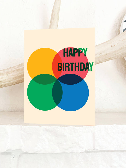 Happy Birthday Circles - Mod Greeting Card